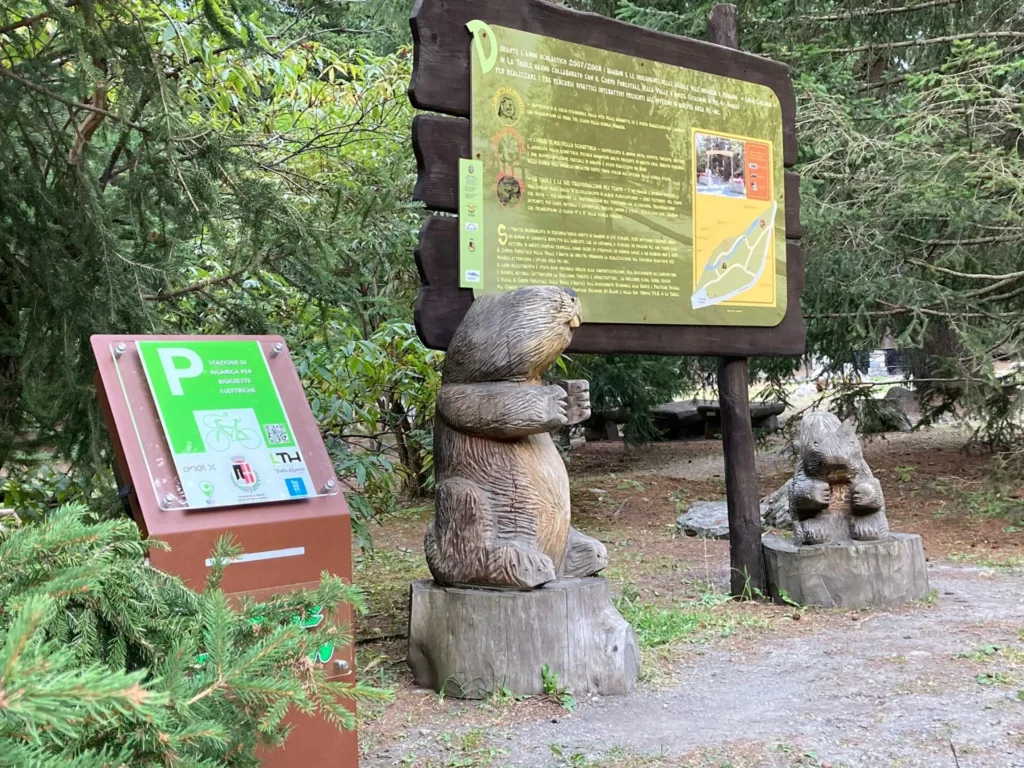 foto di un totem di fianco a indicazioni del parco
